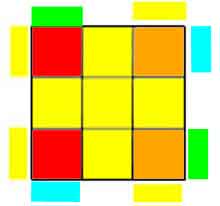 魔術方塊COLL - Pi - 2