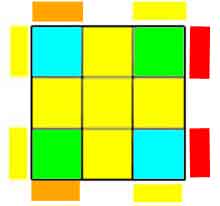 魔術方塊COLL - Pi - 5